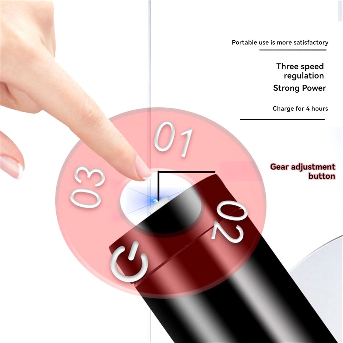 ~MUST HAVE Electric USB Mini D - огляд і ціна Power Tools You Must Have