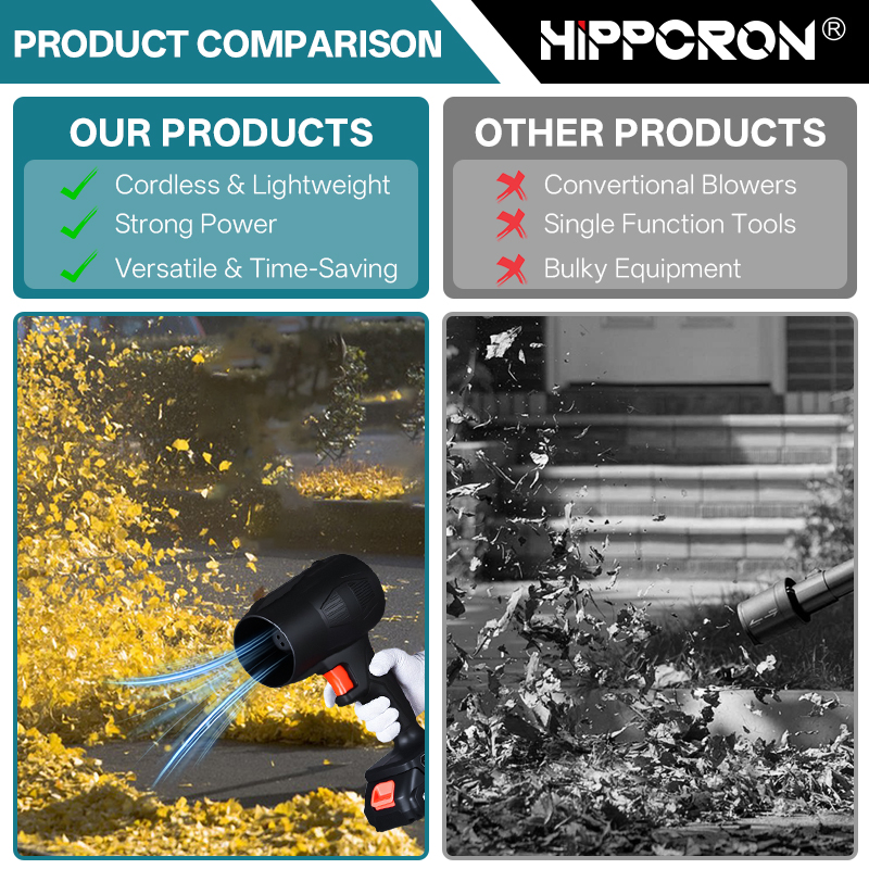 Hippcron Cordless Leaf Blower  - огляд і ціна Power Tools In Construction