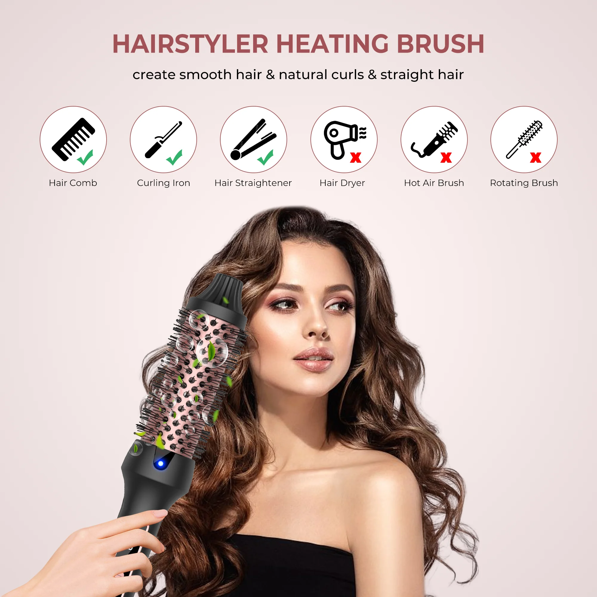3 in1 Thermal Brush Ionic Heat - огляд і ціна Power Tools Voltage