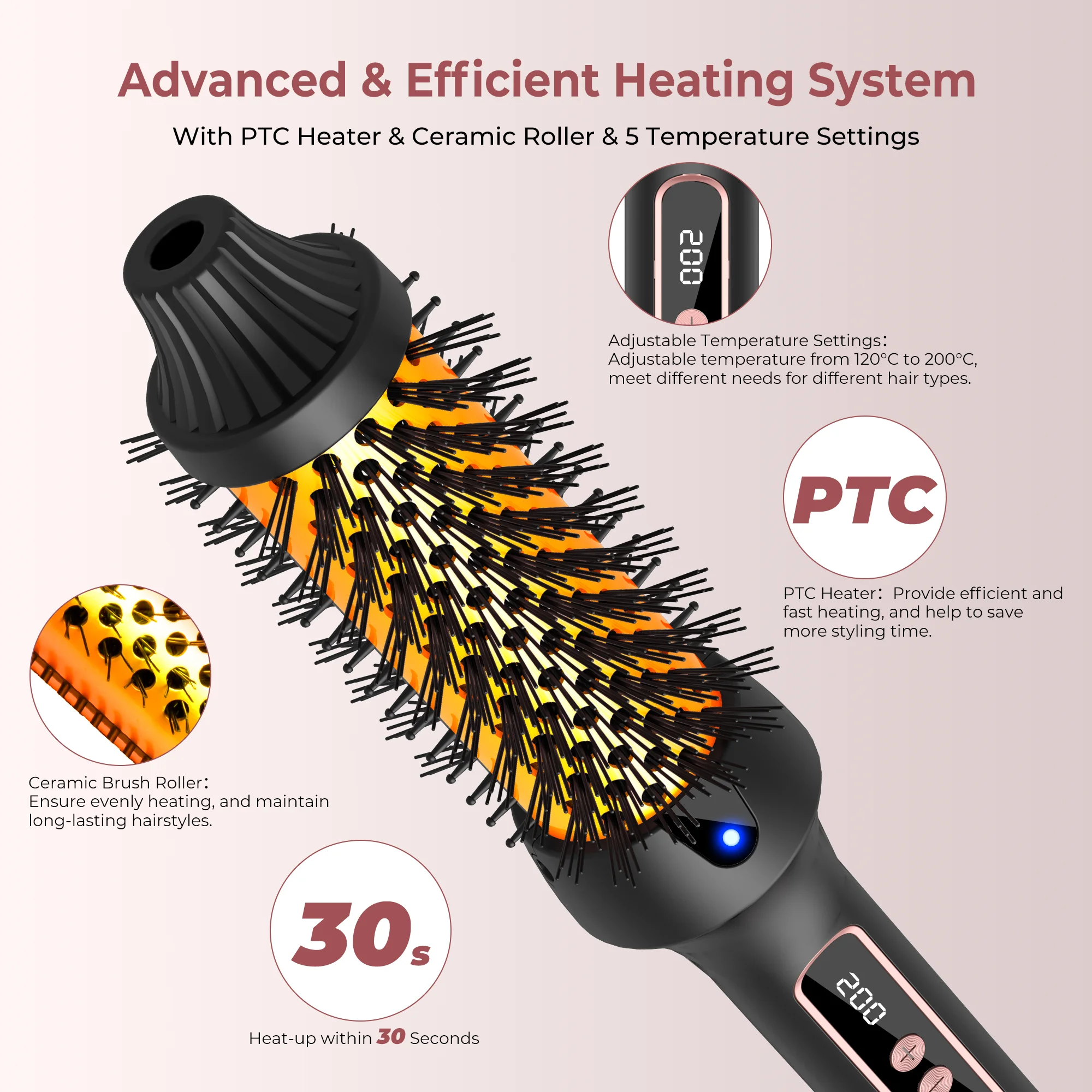 3 in1 Thermal Brush Ionic Heat - огляд і ціна Power Tools Voltage