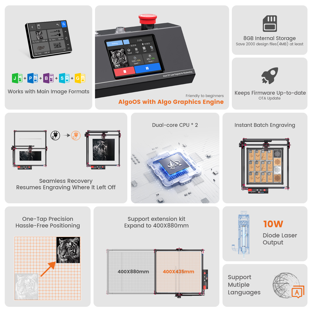AlgoOS Control Smart High Powe - огляд і ціна Power Tools Equipment