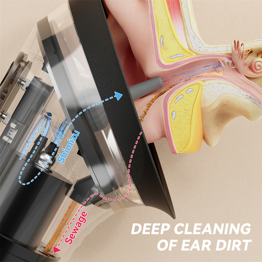 Electric Ear Wax Removal Syste - огляд і ціна Power Tools Tool Box