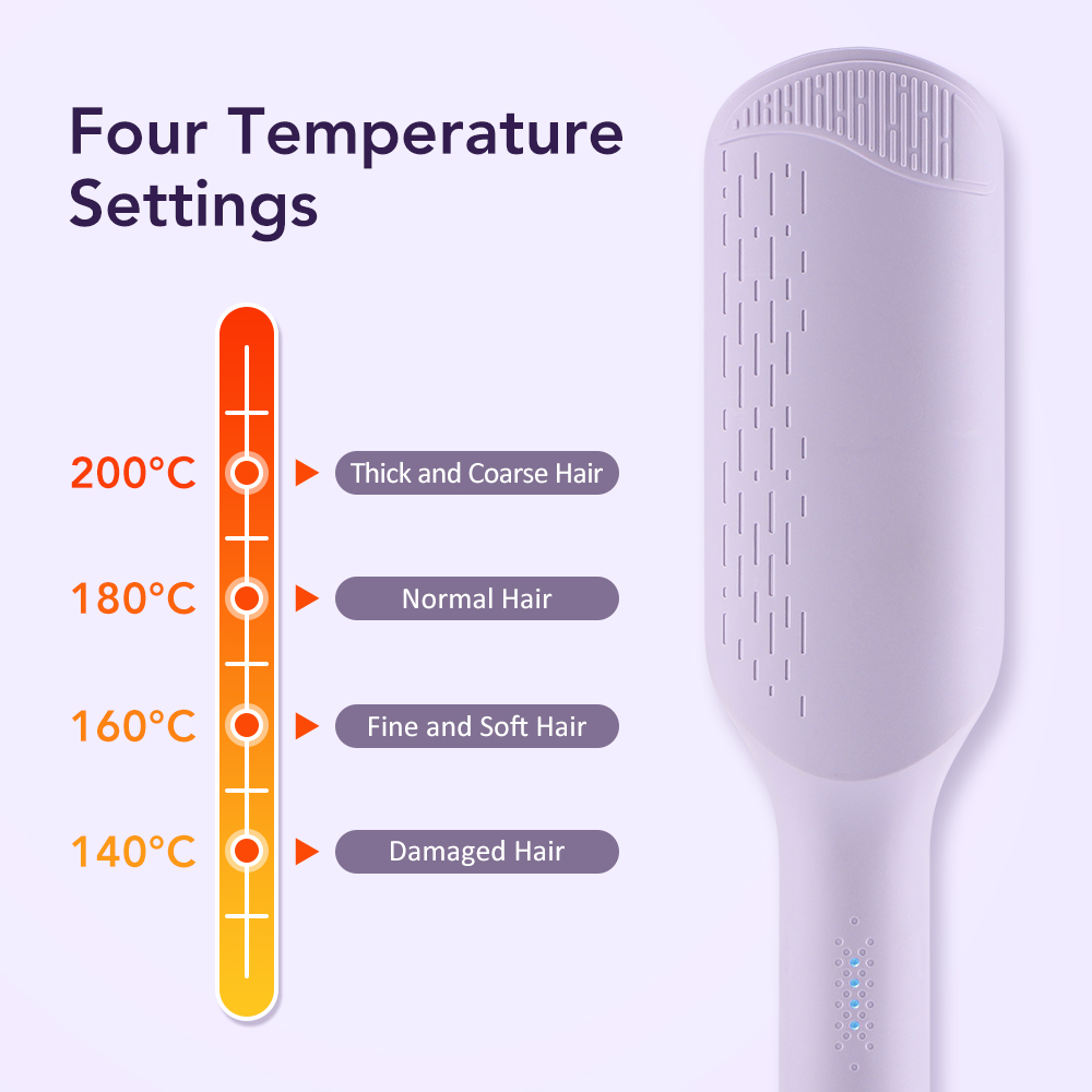 32MM Hair Curler Curling Tool  - огляд і ціна Power Tools Voltage