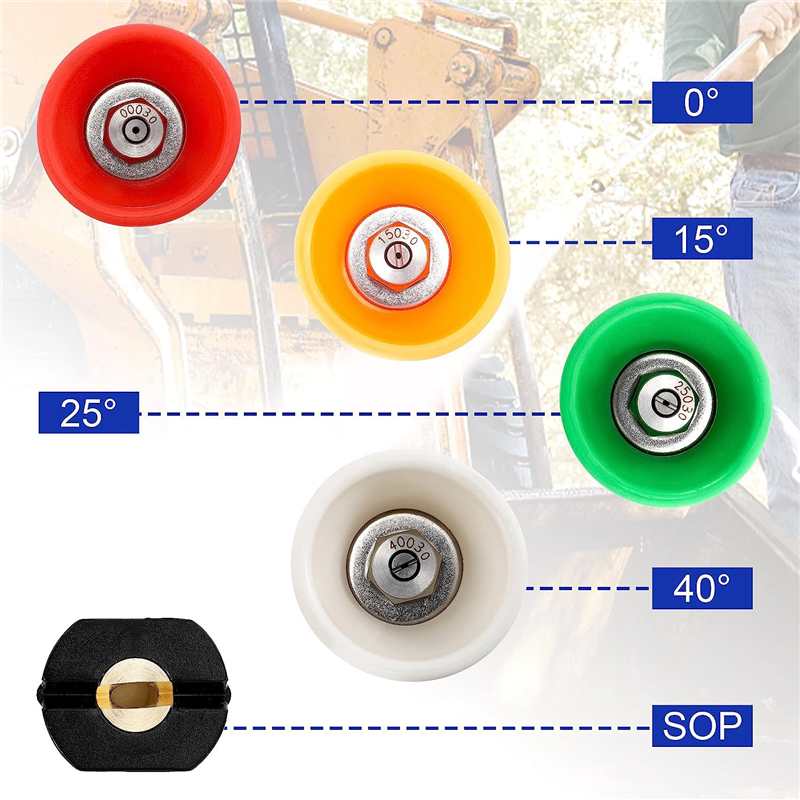 【Must-Haves】Pressure Washer No - огляд і ціна Power Tools You Must Have