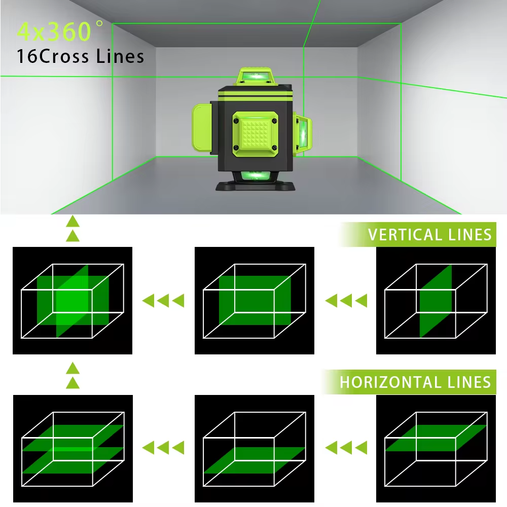 LFINE Self-Leveling Laser Leve - огляд і ціна Power Tools In Construction