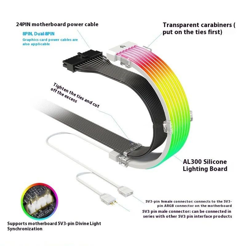 ARGB Chassis Neon Strips 5V Po - огляд і ціна Power Tools Tool Box
